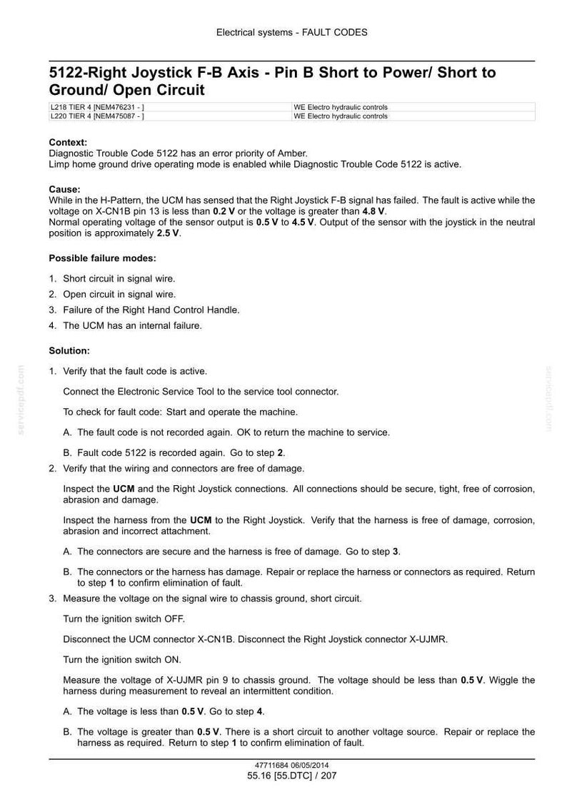 Puede incluir: Documento t&eacute;cnico sobre c&oacute;digos de fallo para sistemas el&eacute;ctricos, titulado "5122-Right Joystick F-B Axis - Pin B Short to Power/ Short to Ground/ Open Circuit". Incluye pasos de diagn&oacute;stico y soluciones. El documento est&aacute; fechado el 06/05/2014.