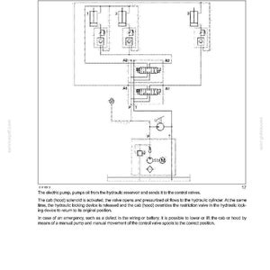 May include: Diagram of a hydraulic system, detailing the lowering of a cab and hood. The schematic includes various components like valves, cylinders, and a pump, with labels and arrows indicating fluid flow. Text at the top reads "SECTION 35 - HYDRAULIC SYSTEM - CHAPTER 3".