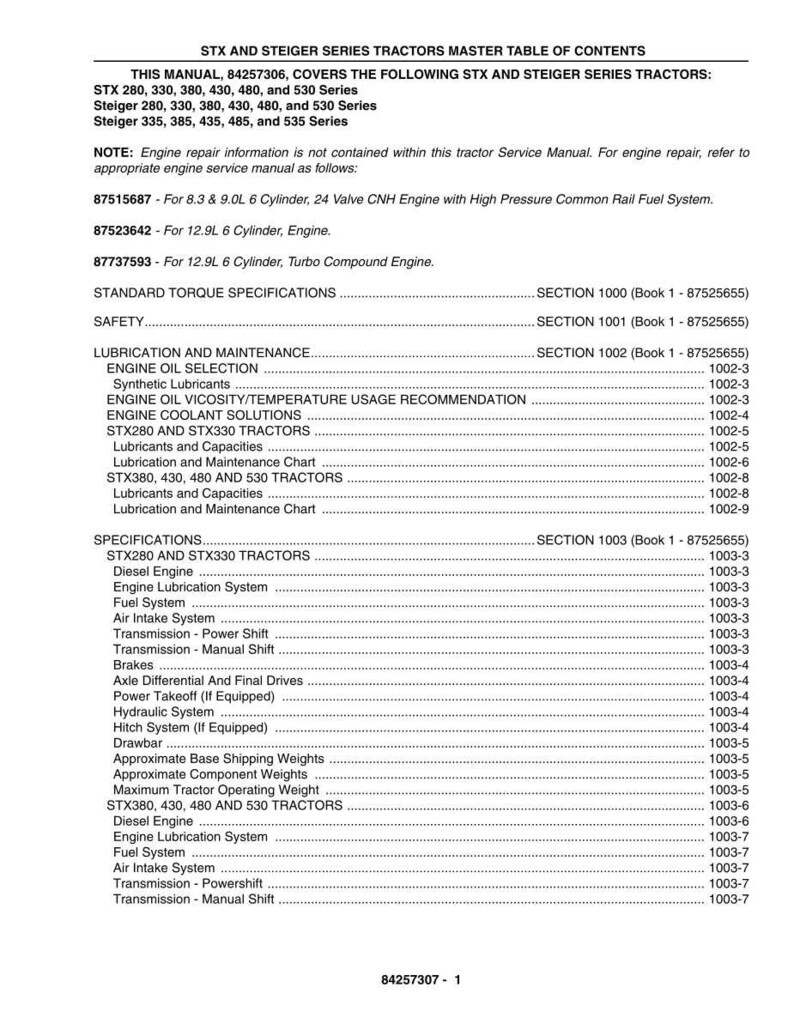 Puede incluir: Un detallado &iacute;ndice de un manual para tractores de las series STX y Steiger. El documento enumera especificaciones, lubricaci&oacute;n, mantenimiento e informaci&oacute;n del motor para varios modelos de tractores. Texto negro sobre fondo blanco.
