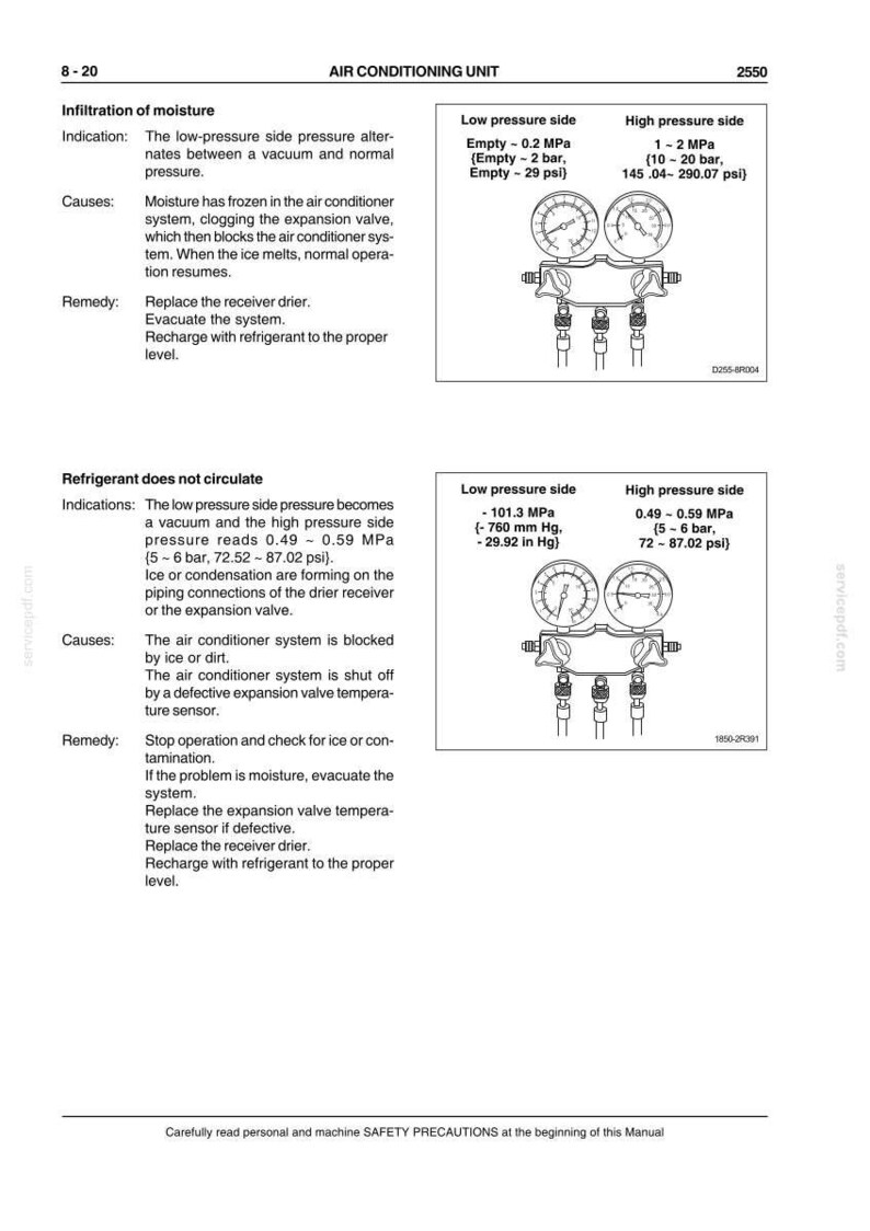 Pu&ograve; includere: Una pagina di manuale che descrive la diagnostica dell'unit&agrave; di climatizzazione. Include testo sull'infiltrazione di umidit&agrave; e sui problemi di circolazione del refrigerante, insieme a diagrammi di manometri. Misure in bar.