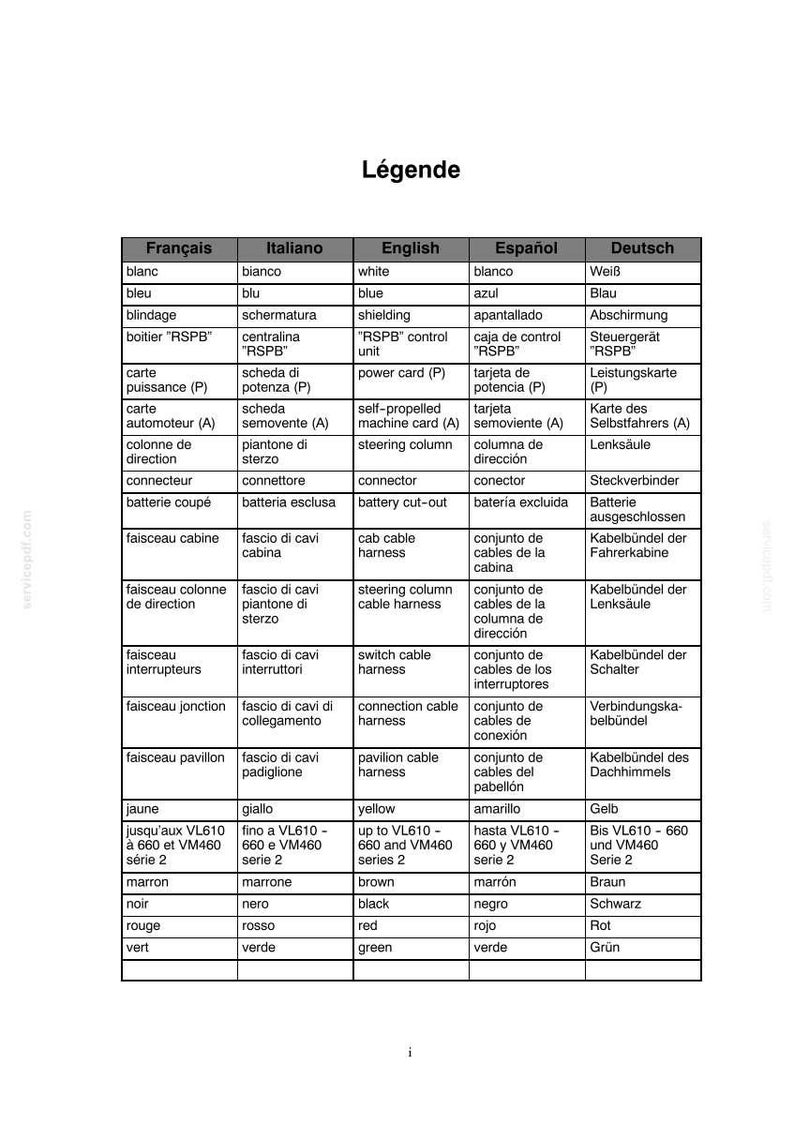 May include: A detailed table in French, Italian, English, Spanish, and German, with corresponding translations for technical terms. The table includes terms like "white," "blue," "shielding," and "power card," with their equivalents in each language.