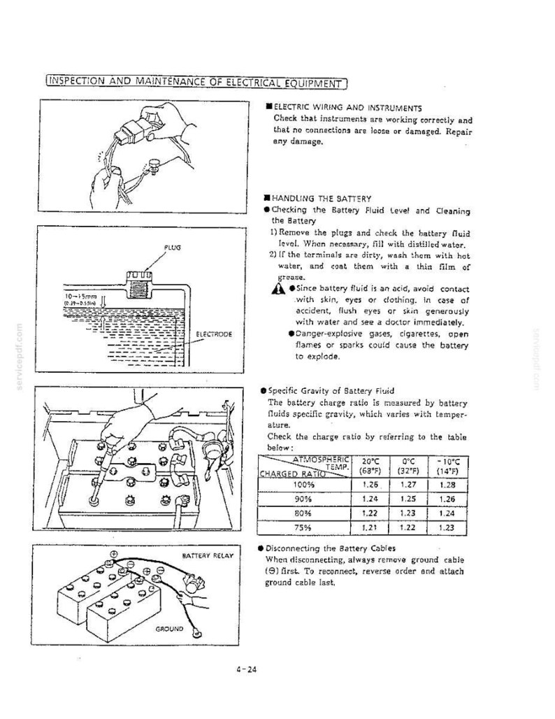 Kobelco Sk200 Iii, SK200LC III Hydraulic Excavator Operator Owners Operation Manual | Instant PDF Download image 8