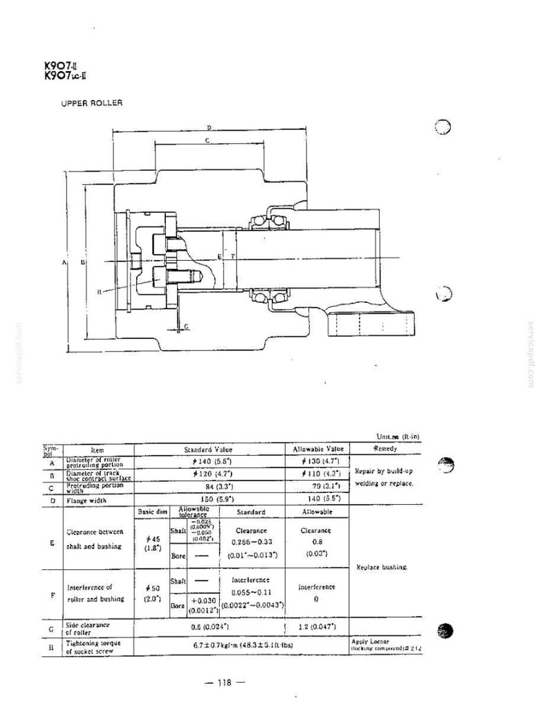 Kobelco K903-Ii, K904-Ii, K904l-Ii, K905-Ii, K905lc-Ii, K907-Ii, K907lc-Ii, K909-Ii, K912-II, K916-II Hydraulic Excavator Service Manual image 5