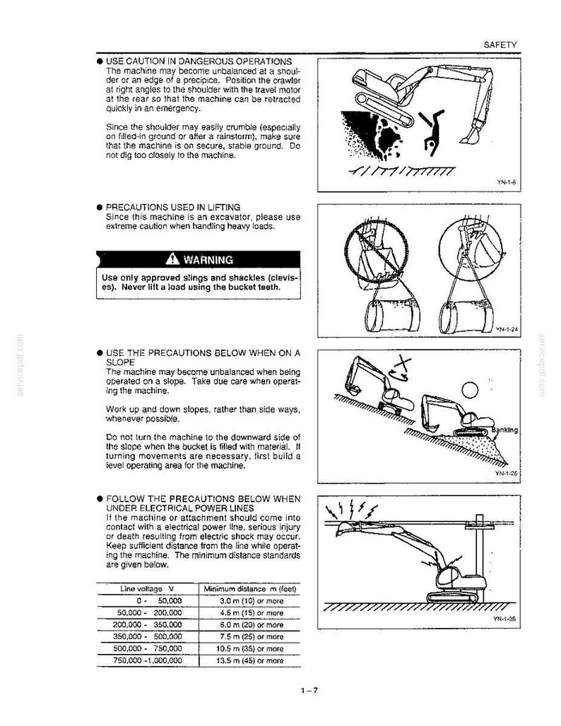 May include: A black and white technical manual page titled SAFETY, featuring diagrams and text instructions for excavator operation. It includes warnings about slope stability, lifting procedures, and maintaining safe distances from electrical power lines.