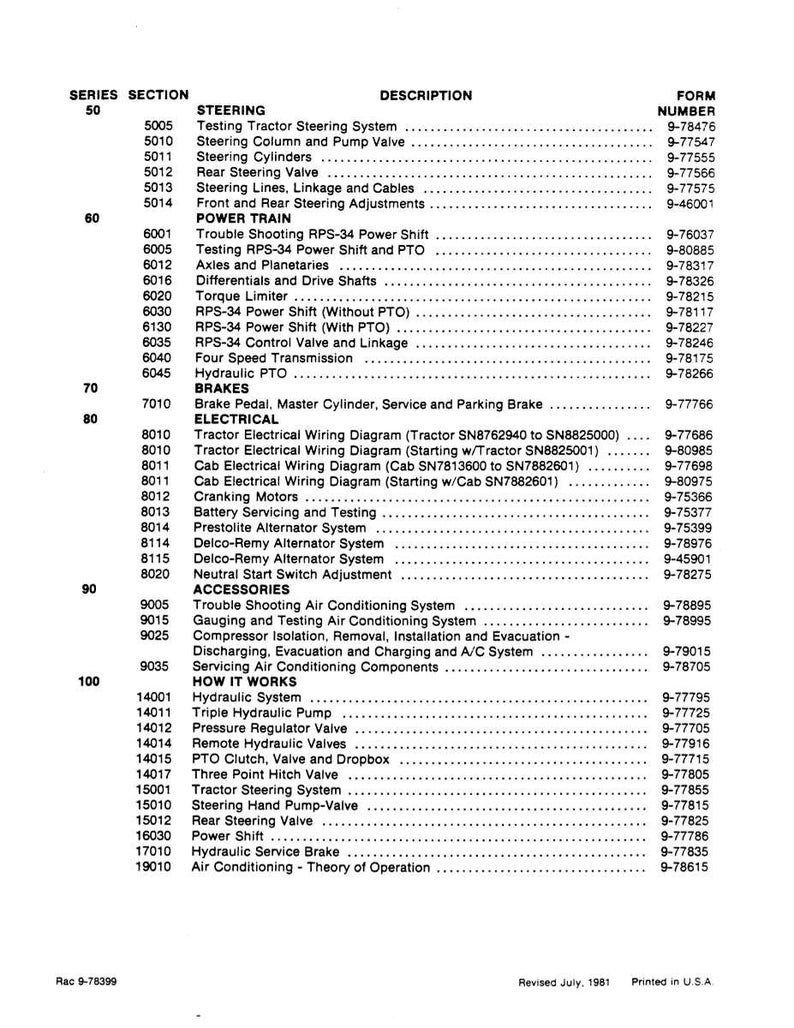May include: A printed page from a manual, listing tractor steering, power train, brakes, electrical, accessories, and hydraulic system components. Includes form numbers and revision date.