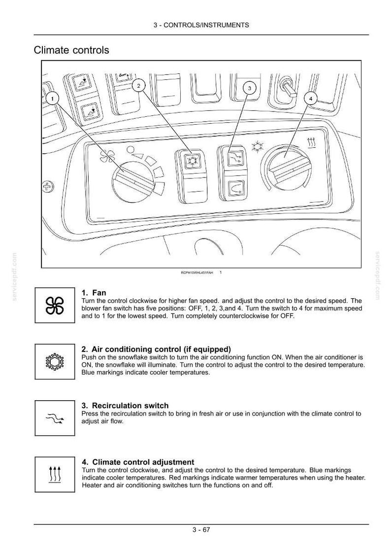 May include: Diagram of climate control panel with fan, air conditioning, recirculation, and temperature adjustment controls. Includes text descriptions for each control, with snowflake and fan symbols.