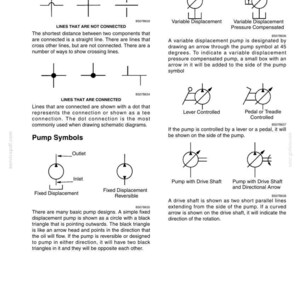 Puede incluir: Diagramas de s&iacute;mbolos de bombas hidr&aacute;ulicas y conexiones de l&iacute;neas. Incluye s&iacute;mbolos para bombas de desplazamiento fijo y variable, controles de palanca y pedal, y ejes de transmisi&oacute;n. La imagen tambi&eacute;n muestra ejemplos de l&iacute;neas conectadas y no conectadas.