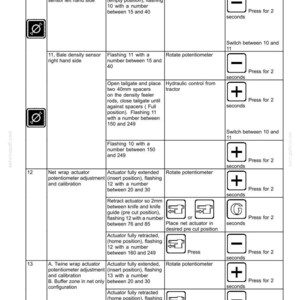 May include: A detailed technical diagram with multiple columns and rows, providing instructions for hydraulic, pneumatic, electrical, and electronic systems. The document includes mode configurations, operator displays, and adjustment instructions.