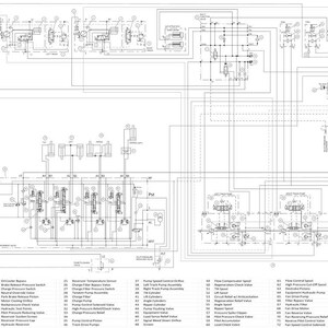 May include: A detailed hydraulic schematic diagram for a D150C Dozer, Tier 2, with pin break. The diagram is in black and white, featuring numerous lines, symbols, and labels. The legend indicates hydraulic pressure, return to tank, and other key components.