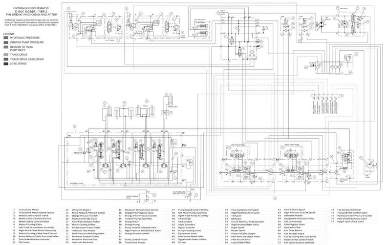 May include: A detailed hydraulic schematic diagram for a D150C Dozer, Tier 2, with pin break. The diagram is in black and white, featuring numerous lines, symbols, and labels. The legend indicates hydraulic pressure, return to tank, and other key components.