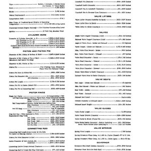 Pu&ograve; includere: Tabella delle specifiche del motore K2418. Include misure di alesaggio, corsa, pistone, valvola e biella. Presenta le specifiche per il motore Kohler a 1 cilindro, 4 tempi, raffreddato ad aria.