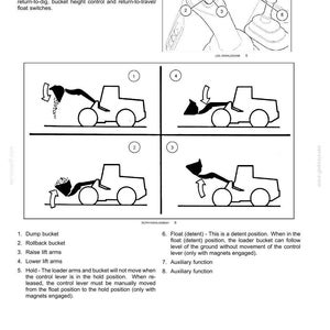May include: A technical manual page titled 4 - OPERATING INSTRUCTIONS showing a three function valve with two control levers. It includes diagrams of a loader bucket in four positions and a numbered list explaining functions 1 through 8.