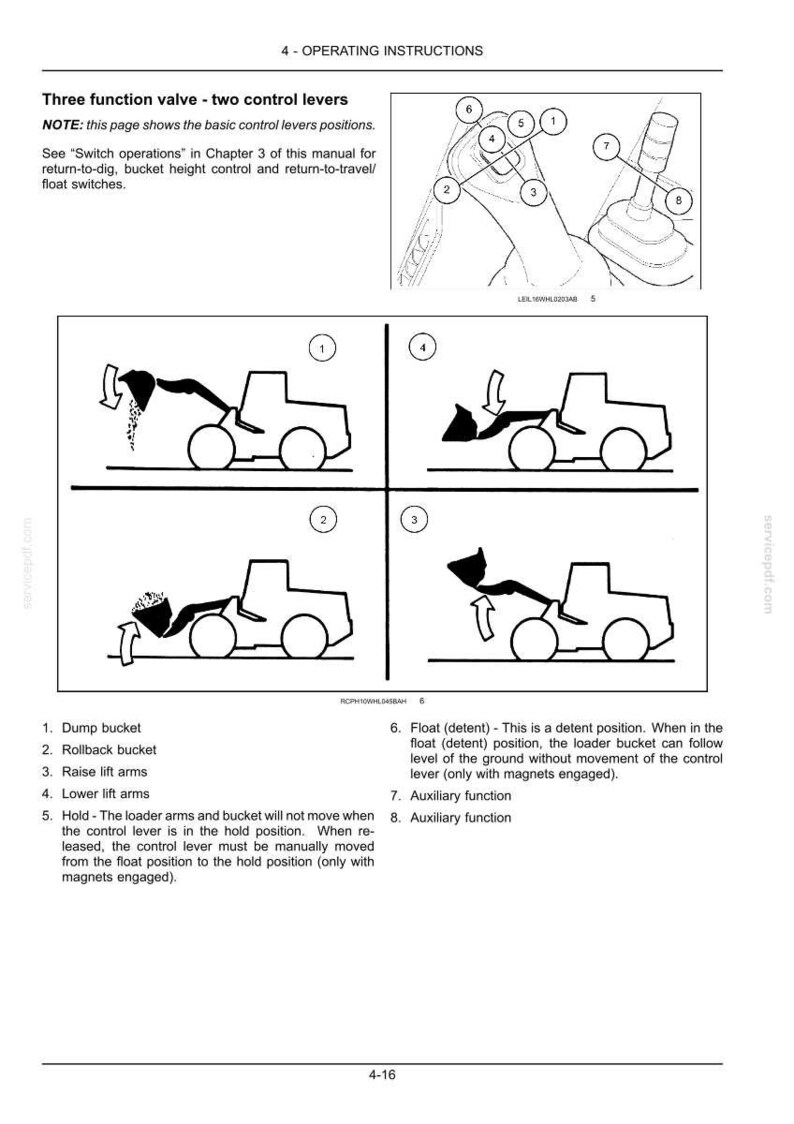 May include: A technical manual page titled 4 - OPERATING INSTRUCTIONS showing a three function valve with two control levers. It includes diagrams of a loader bucket in four positions and a numbered list explaining functions 1 through 8.
