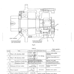 May include: A technical engineering diagram labeled 4.3 MAINTENANCE STANDARDS and Fig. 31, showing a cross-section of a planetary gear assembly with components labeled A through E, accompanied by a table detailing standard and allowable values in inches.