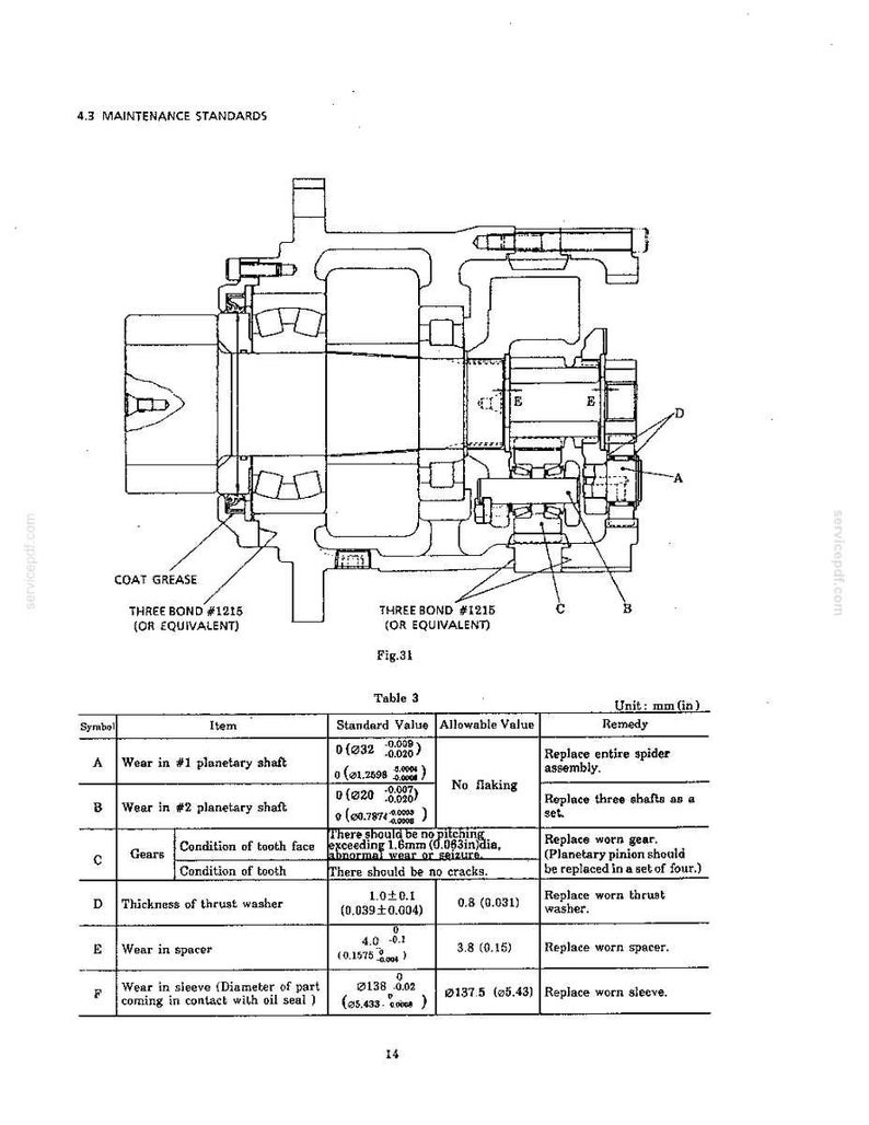 May include: A technical engineering diagram labeled 4.3 MAINTENANCE STANDARDS and Fig. 31, showing a cross-section of a planetary gear assembly with components labeled A through E, accompanied by a table detailing standard and allowable values in inches.