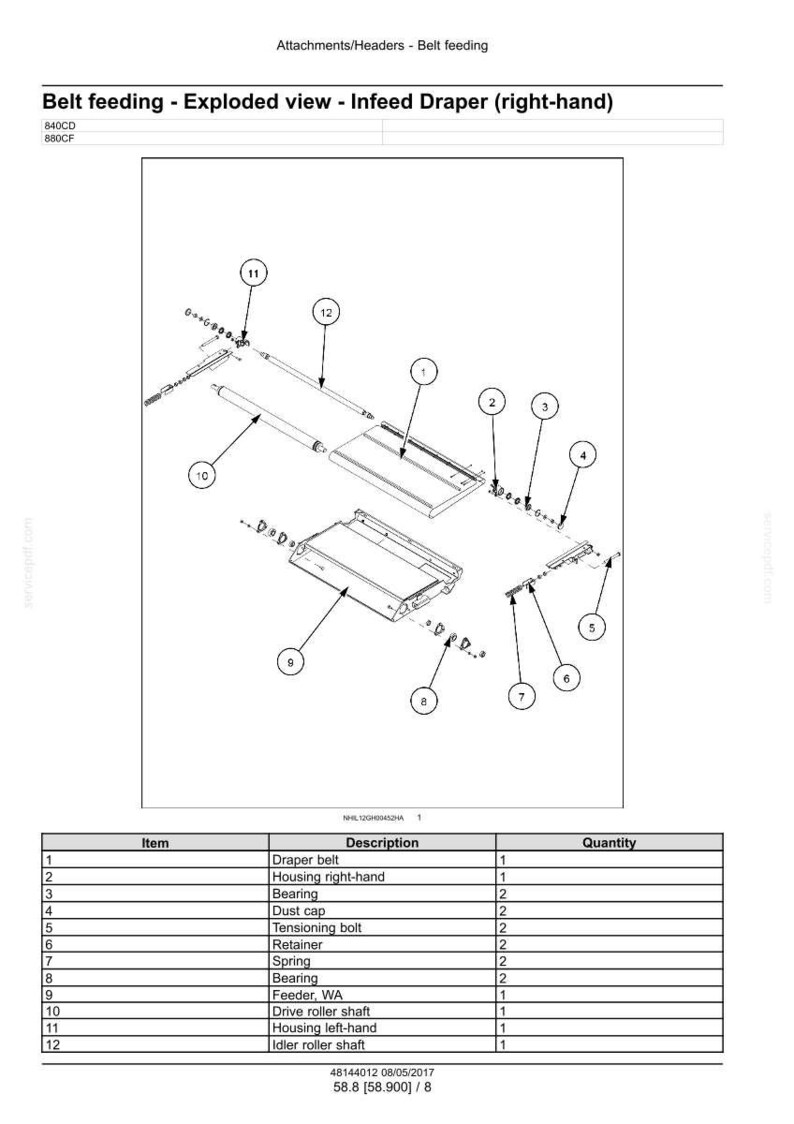 New Holland 840CD, 880CF Draper Header Service Repair Workshop Manual | Instant PDF Download image 10