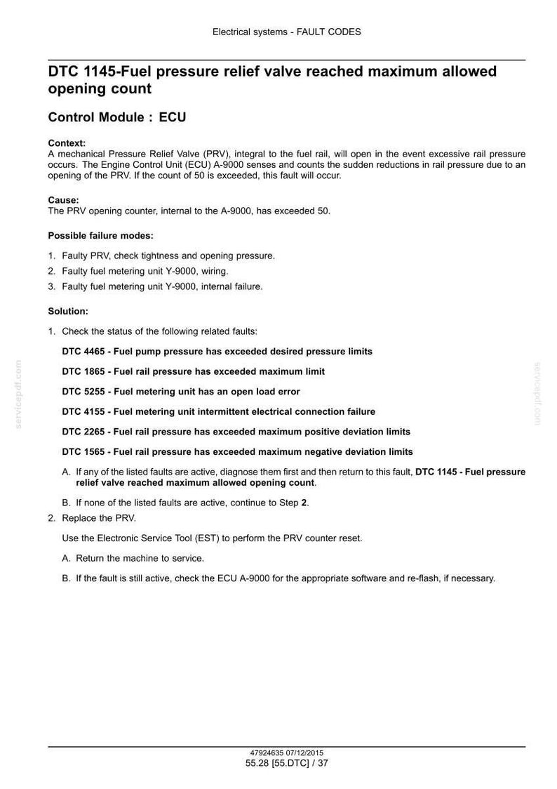 May include: A document detailing electrical system fault codes, including DTC 1145, with troubleshooting steps. The text explains the context, cause, and possible failure modes related to fuel pressure relief valve issues.
