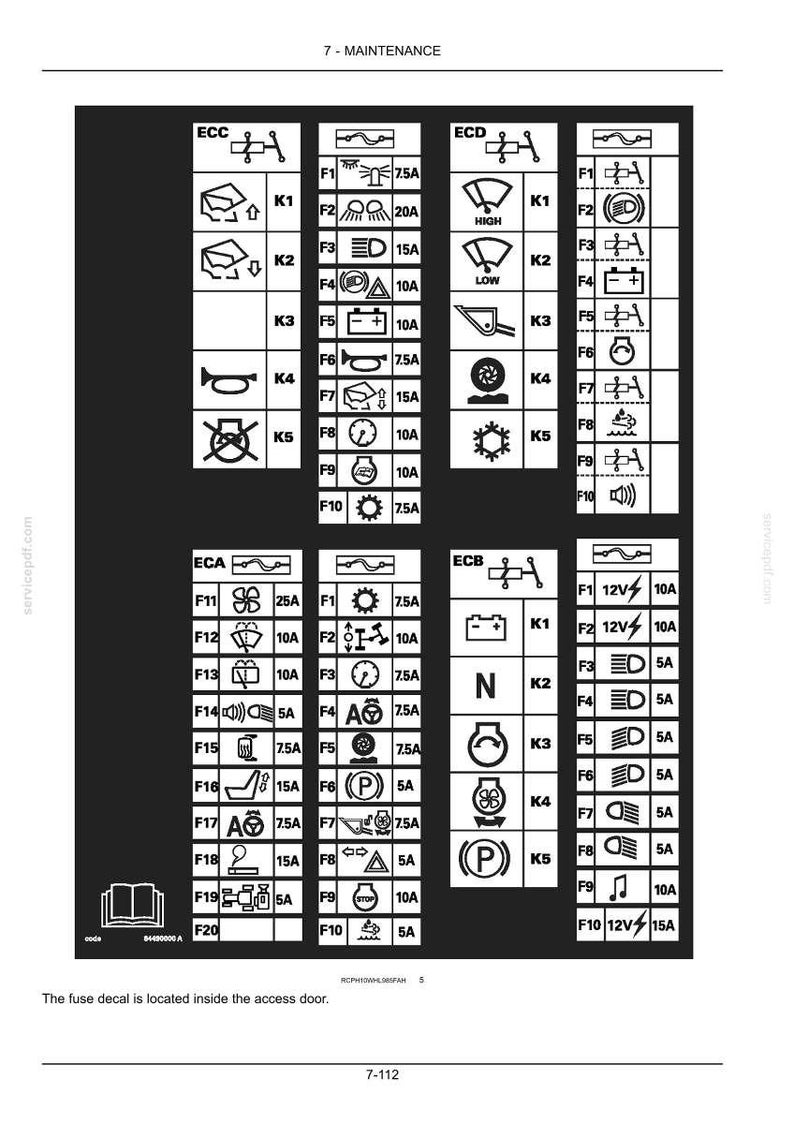 Puede incluir: Un diagrama t&eacute;cnico en blanco y negro etiquetado como 7-MAINTENANCE, que muestra la disposici&oacute;n de una caja de fusibles con cuatro secciones llamadas ECC, ECD, ECA y ECB. Incluye iconos de componentes el&eacute;ctricos, etiquetas de rel&eacute;s K1-K5 y amperajes, con el texto: The fuse decal is located inside the access door.