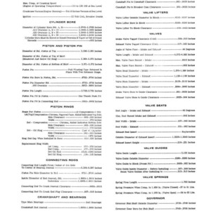 May include: Detailed specifications for a K301 engine, including bore, stroke, piston, and valve measurements in inches. The document also lists valve seat angles and spring pressures.