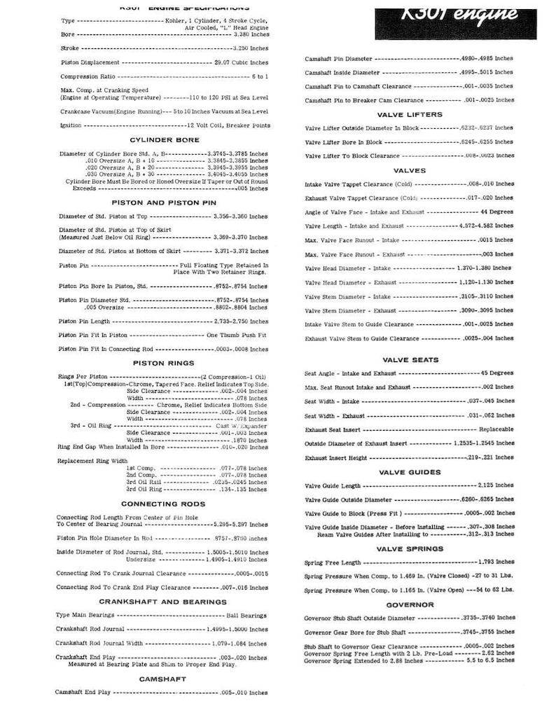 May include: Detailed specifications for a K301 engine, including bore, stroke, piston, and valve measurements in inches. The document also lists valve seat angles and spring pressures.