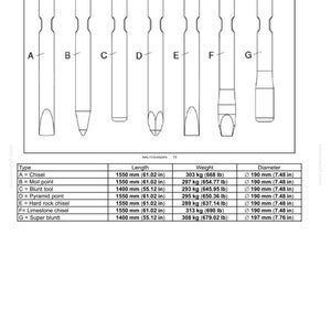 May include: Diagram of seven tools, labeled A through G, with specifications for each. The tools include a chisel, moil point, blunt tool, pyramid point, hard rock chisel, limestone chisel, and super blunt. Measurements are in inches and pounds.