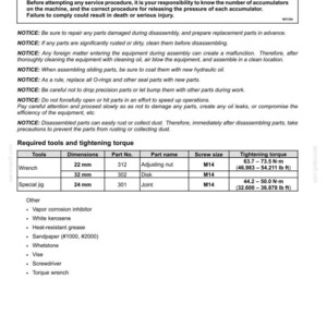May include: A technical document detailing hydraulic hand control procedures. It includes warnings, notices, and specifications for tools, dimensions, part numbers, and tightening torque. The document also lists other necessary items.