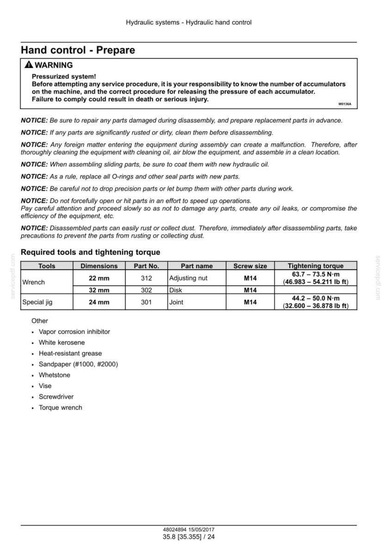 May include: A technical document detailing hydraulic hand control procedures. It includes warnings, notices, and specifications for tools, dimensions, part numbers, and tightening torque. The document also lists other necessary items.