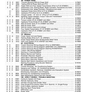 K&ouml;nnte beinhalten: Eine gedruckte Seite aus einem Handbuch mit einem detaillierten Inhaltsverzeichnis f&uuml;r Traktorteile und -systeme. Die Tabelle enth&auml;lt Abschnitte zu Lenkung, Antriebsstrang, Bremsen, Elektrik und Zubeh&ouml;r mit Formularnummern.
