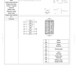 New Holland E45b Sr, E50B SR Hydraulic Mini Excavators Service Repair Workshop Manual | Instant PDF Download image 5