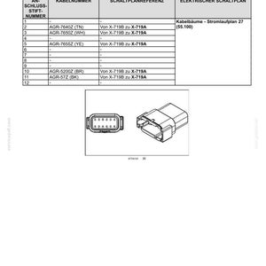Steyr 6150 Cvt, 6165 CVT, 6175 CVT Stage Iv Traktor Wartungshandbuch Reparatur Werkstatthandbuch | PDF-Download | Market: Europe image 3