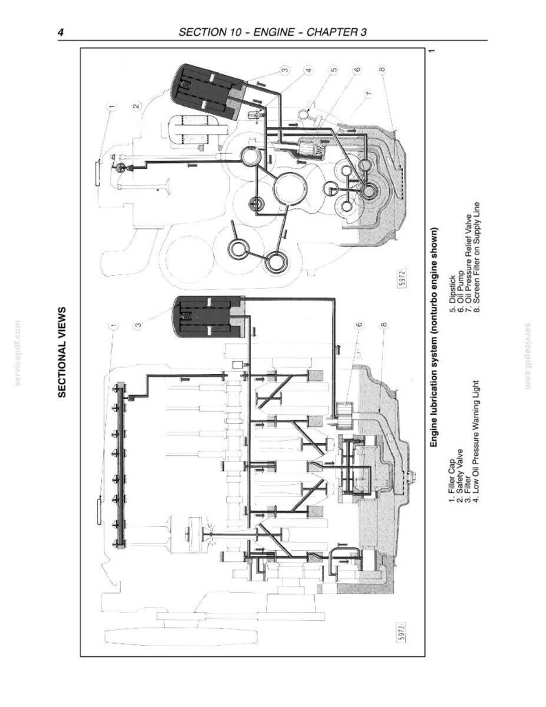 May include: A technical diagram titled SECTION 10 - ENGINE - CHAPTER 3 showing sectional views of an engine lubrication system. The black and white line drawing includes numbered components such as a filler cap, safety valve, filter, and oil pump.