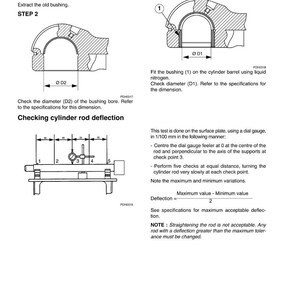May include: Diagram illustrating the process of replacing bushings, with steps and measurements labeled. Includes diagrams for checking cylinder rod deflection using a dial gauge, with instructions and a formula for calculating deflection.