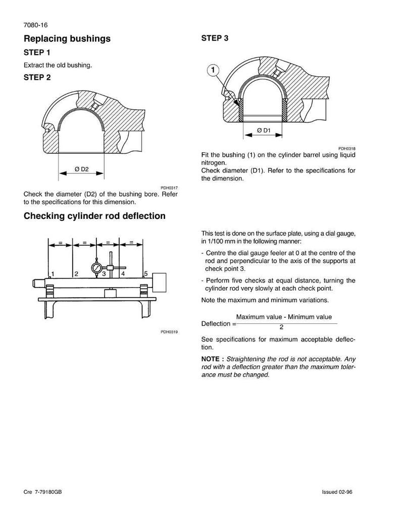 May include: Diagram illustrating the process of replacing bushings, with steps and measurements labeled. Includes diagrams for checking cylinder rod deflection using a dial gauge, with instructions and a formula for calculating deflection.