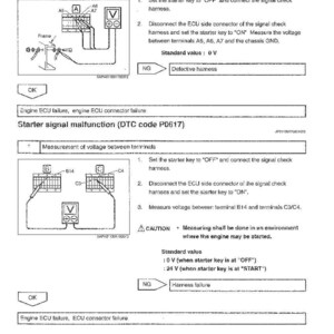 May include: A technical document page titled Engine Diagnosis Code detailing procedures for DTC codes P0686 and P0617. It includes diagrams for measuring voltage between terminals A5, A6, A7, B14, C3, and C4, along with instructions for starter key settings.