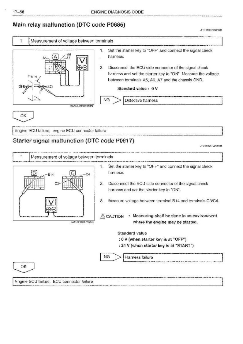 May include: A technical document page titled Engine Diagnosis Code detailing procedures for DTC codes P0686 and P0617. It includes diagrams for measuring voltage between terminals A5, A6, A7, B14, C3, and C4, along with instructions for starter key settings.