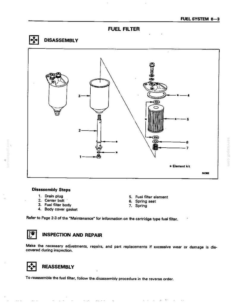 May include: A technical diagram titled FUEL SYSTEM 8-3 FUEL FILTER showing the disassembly of a fuel filter. The illustration displays numbered components including a drain plug, center bolt, fuel filter body, gasket, element, seat, and spring.
