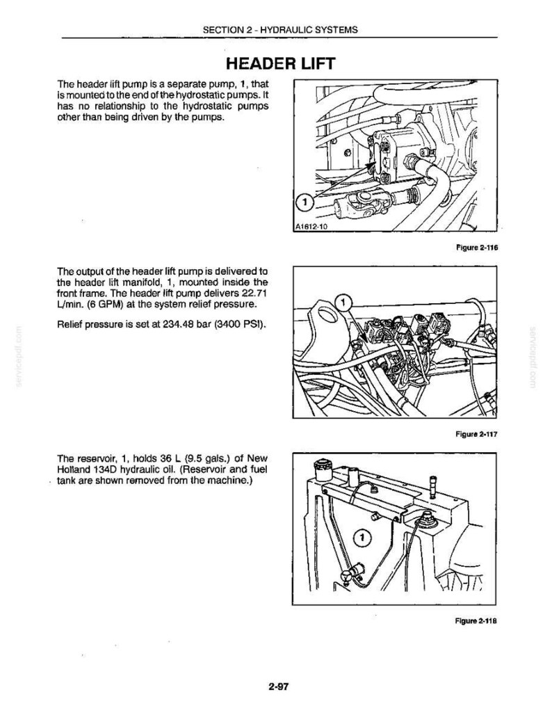 Pu&ograve; includere: Una pagina di manuale tecnico intitolata SECTION 2 - HYDRAULIC SYSTEMS HEADER LIFT. Presenta tre disegni al tratto in bianco e nero etichettati Figure 2-116, 2-117 e 2-118, che mostrano una pompa di sollevamento, collettore e un serbatoio da 36 L.