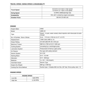 Kobelco SK350-9 Tier 4 Crawler Excavator Operator Owners Operation Manual | Instant PDF Download image 8