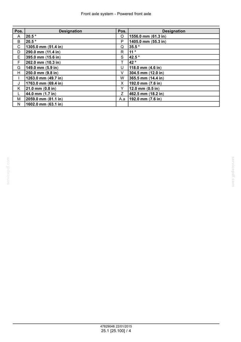 May include: Diagram of a front axle system with measurements in both millimetres and inches. The table shows designations and positions, including angles and lengths such as 1305.0 mm (51.4 in) and 192.0 mm (7.6 in).