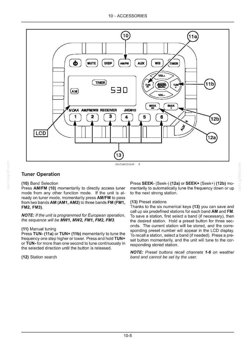 Pode incluir: Um diagrama t&eacute;cnico do painel de controlo de um recetor de r&aacute;dio com a etiqueta 10-ACCESSORIES. Inclui um ecr&atilde; LCD, bot&otilde;es para MUTE, DISP, AM/FM, AUX, WB, TIMER, volume, sintoniza&ccedil;&atilde;o e seis bot&otilde;es de pr&eacute;-sele&ccedil;&atilde;o numerados.