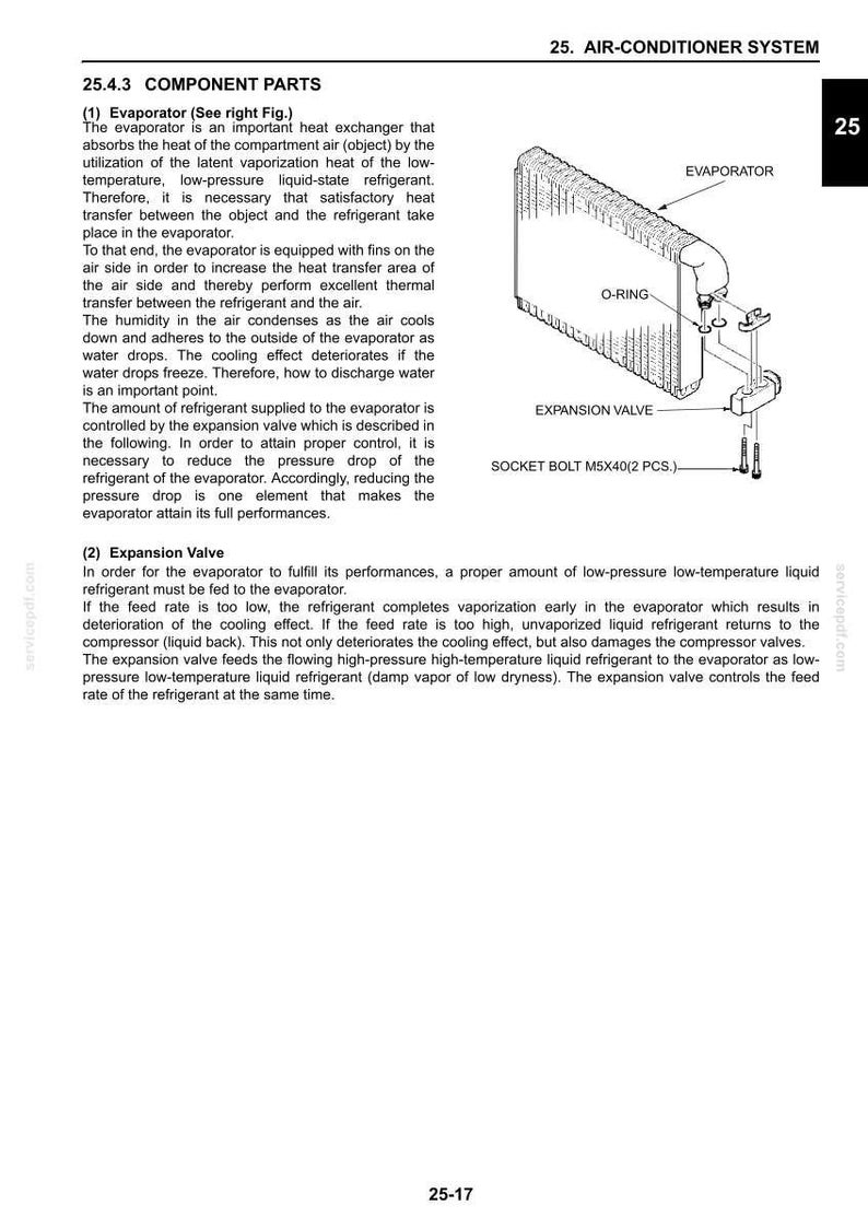May include: A technical diagram of an air-conditioner system component, showing an evaporator, an O-ring, an expansion valve, and two socket bolts labelled M5X40. The black and white line drawing illustrates the assembly of these parts.