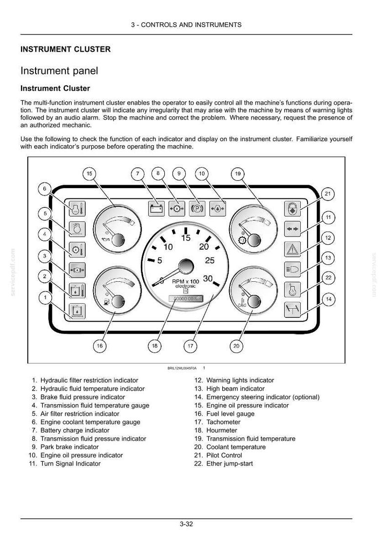 May include: Instrument panel diagram with gauges and indicators. Includes a tachometer, fuel level gauge, and warning lights. The panel is labeled with various functions, such as engine oil pressure and coolant temperature.
