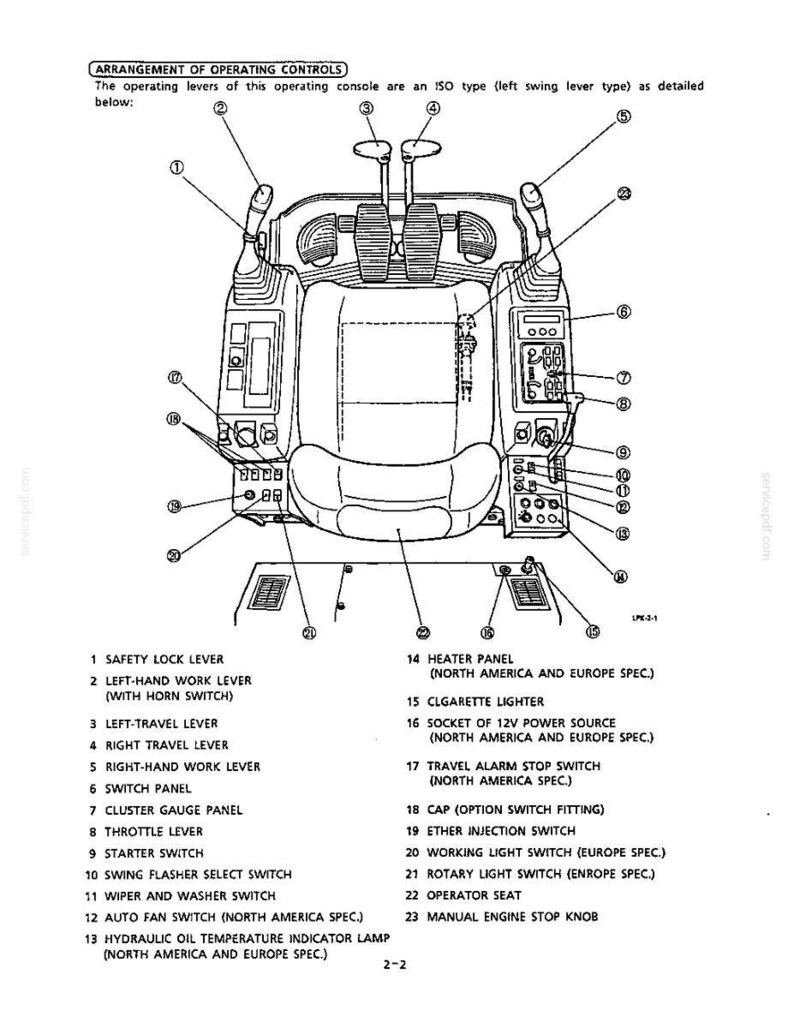 Kobelco Sk110, SK130, SK130LC Hydraulic Excavator Operator Owners Operation Manual | Instant PDF Download image 4
