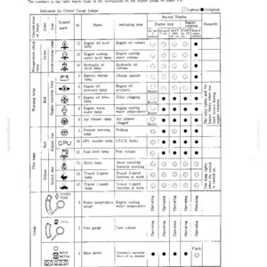 Kobelco K903 II Hydraulic Excavator Operator Owners Operation Manual | Instant PDF Download image 8