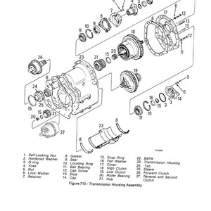 May include: An exploded diagram of a transmission housing assembly, labeled "Figure 710". The black and white illustration shows various components including nuts, washers, bearings, and clutches. The diagram is labeled with numbers and names for each part.