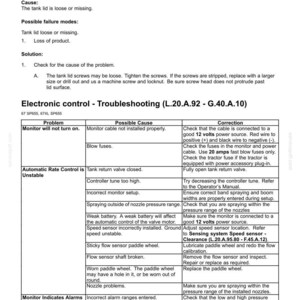 Flexi-Coil 67, 67XL Sprayer Service Repair Workshop Manual | Instant PDF Download image 8