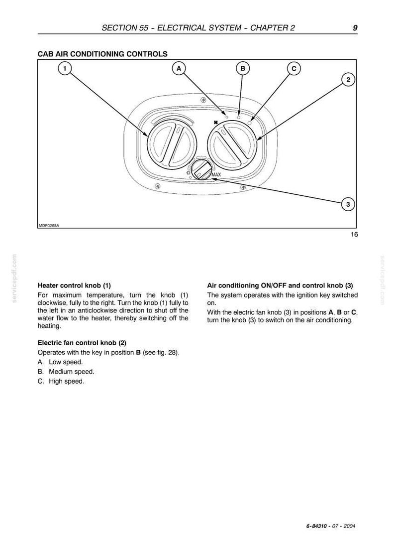 May include: A technical diagram of cab air conditioning controls featuring three circular knobs labeled 1, 2, and 3. The illustration includes text headers such as SECTION 55 - ELECTRICAL SYSTEM - CHAPTER 2 and CAB AIR CONDITIONING CONTROLS, with A, B, and C markers.