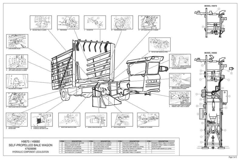 New Holland H9870, H9880 Balvagn Service Reparation Verkstadsmanual | Direkt PDF-nedladdning | Marknad: Nordamerika bild 11