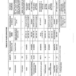 Manual de operación y mantenimiento para el operador de la New Holland DC150, DC150 LGP Construction / Descarga instantánea en PDF imagen 11