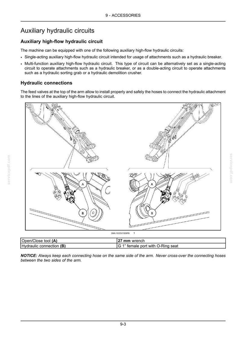 K&ouml;nnte beinhalten: Diagramm der hydraulischen Zusatzkreise, einschlie&szlig;lich eines Hydraulikanschlusses und eines &Ouml;ffnungs-/Schlie&szlig;werkzeugs. Das Bild enth&auml;lt Textbeschriftungen und eine Tabelle mit Spezifikationen f&uuml;r einen 27-mm-Schl&uuml;ssel und einen G 1"-Innengewindeanschluss mit O-Ring-Sitz.